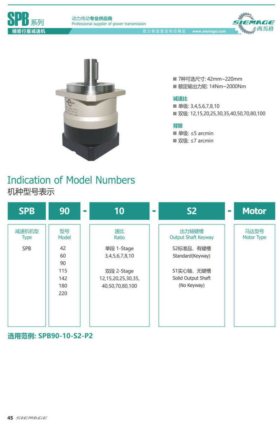 西马格精密行星减速机SPB