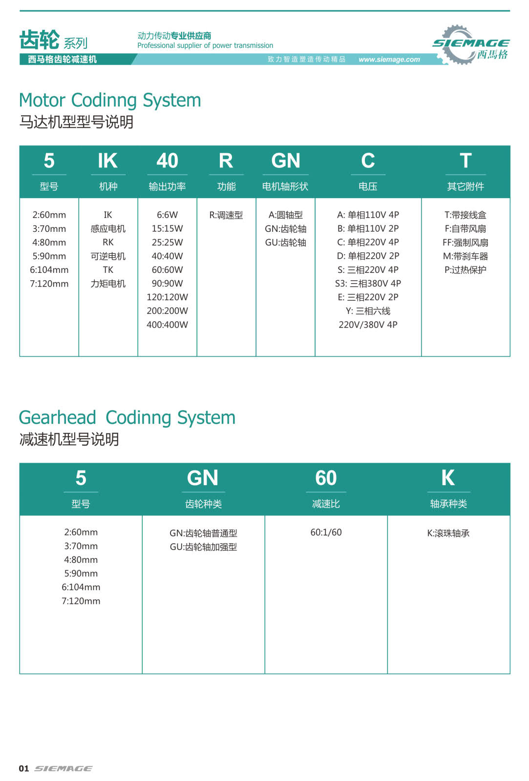 西马格马达型号说明