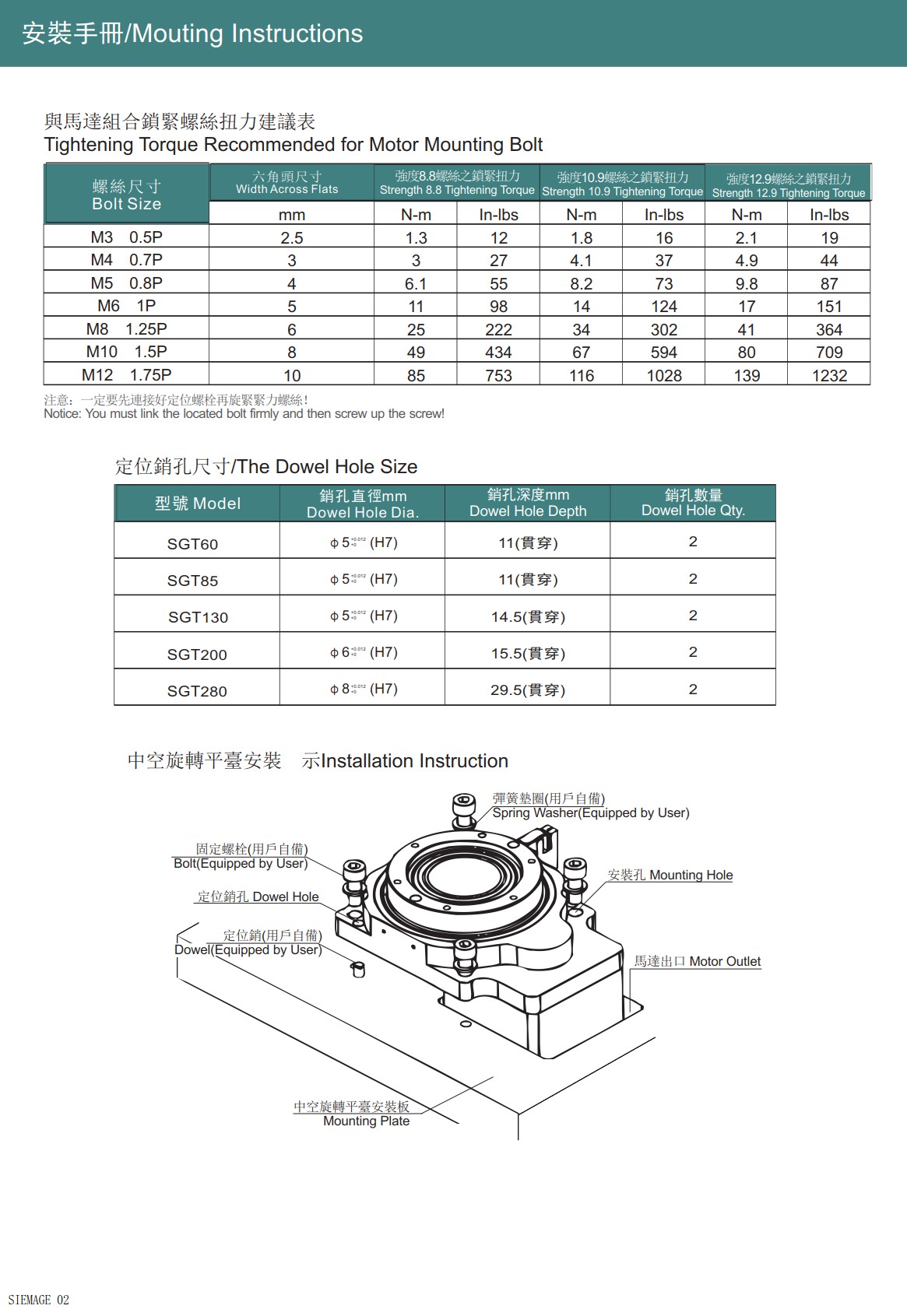 中空平台技术资料